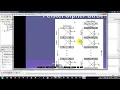 Feistel Cipher Encryption Algorithm