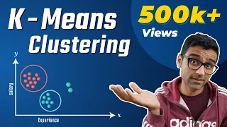 Machine Learning Tutorial Python - 13 K Means Clustering Algorithm