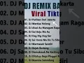 Download Lagu Dj Pariban Dari Jakarta