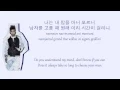 Stop Stop It - GOT7 Colour Coded Lyrics (HAN/ROM/ENG)