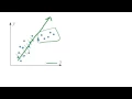 Maths Tutorial Question on Data Transformations statistics