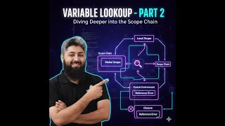 JavaScript Variable Look Up Part 2 Batch 16