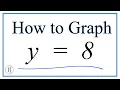 How to Graph y 8