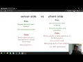 Server Side Routing vs Client Side Routing