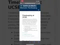 UCSB Kronos