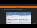 Learning ElasticSearch 5 0 Adding and Deleting an Index packtpub com