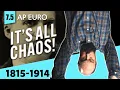 The Age of PROGRESS and MODERNITY Explained AP Euro Review Unit 7 Topic 5