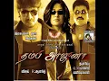 Lagu puligal konjam video song movie thambi Arjuna @ Amu Timepass