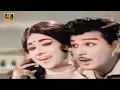 Download Lagu புலவர் சொன்னதும் பொய்யே பொய்யே பாடல் | pulavar sonnathum poiye poiye song | Tms | Susheela song .
