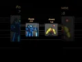 the noob experiment