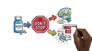 Keppra Explained Uses How It Works Dosage Side Effects Seizure Control Guide