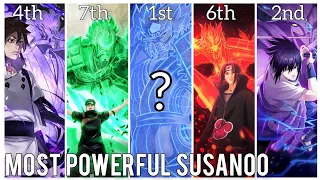All Susanoo Users in Naruto