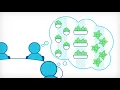 MYP Unit Planning Introduction