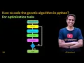 314 - How to code the genetic algorithm in python