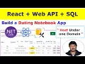 React js ASP NET Core Web API SQL Tutorial for Beginners Project with Source Code