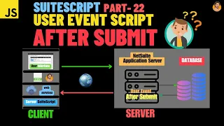 SuiteScript Tutorial - User Event Script