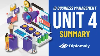 IB Business Management Unit 4 Summary Marketing