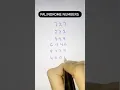 Palindrome Numbers are numbers that remains the same when its digits are reversed