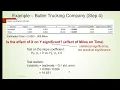 Simple Linear Regression Part 2