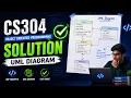 CS304 Assignment No 1 2026 CS304-Object Oriented Programming