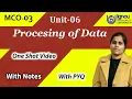 MCO 03 Unit - 6 Processing of Data Feature of Editing Coding Classification Tabulation M Com