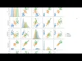 TSF Task 6 - Prediction using Decision Tree Algorithm