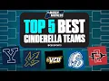 Early March Madness Predictions Which teams can make a cinderella run