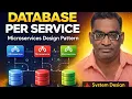 Database Per Service Pattern Microservices Architecture System Design by Mr Narendrababu