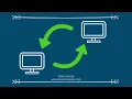 Understanding State Transfer in REST Explained by Example