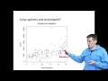 Regression splines