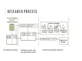 Integration of Program Slicing with cognitive complexity for defect prediction