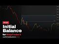 Free Initial Balance Indicator for NinjaTrader 8 Setup customization
