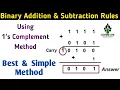 Class 9 Computer Science PTB New Book Unit 2 Binary Addition Subtraction Rules Learning Zone