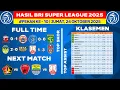 Hasil Liga 1 Hari Ini - Madura United vs Persija - Klasemen BRI Super League 2025 Terbaru