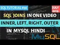 MySQL SQL JOINS In One In Hindi INNER LEFT RIGHT JOINS in MySQL