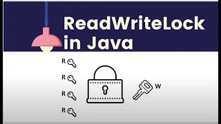 Java Read Write lock Java Deadlock issue Java Concurrency Java Multithreading Java11 java8