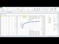 Logistic Regression Using Excel