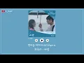Download Lagu [韓繁中字] Choi Yu Ree(최유리) - 願望(바람) - 海岸村恰恰恰 OST Part 4