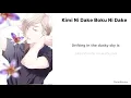 Kimi Ni Dake Boku Ni Dake ~ Koshiro Itome ~ Character Song ~ Yarichin☆B Club - Eng Lyrics
