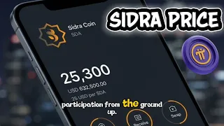 Sidra Bank Update Could Sidra List At 2 Per Coin  Sidra Bank Update Could Sidra List At 2 Per Coin