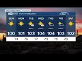 FORECAST Hot Memorial Day weekend in Phoenix