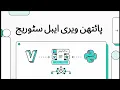 12 Python Memory Management Explained in Urdu Variables id Garbage Collection Episode 12