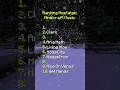 Download Lagu Top 10 NOSTALGIC Minecraft Songs 🥺