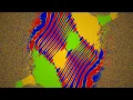 Order and Chaos of the Double Pendulum Fully Visualized