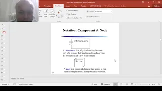 SSAD Object Oriented Analysis and Design - Part I