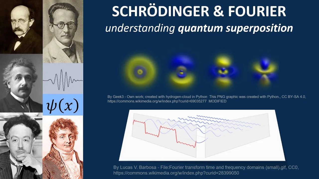 Schrodinger Equation & Fourier Analysis: Quantum Superposition of Momentum States
