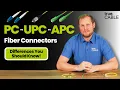 PC vs UPC vs APC Fiber Connectors Key Differences To Know