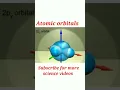 Download Lagu Atomic orbitals explained #shorts #science