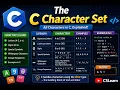 C Character Set Explained with Examples Beginner Friendly CSLearn