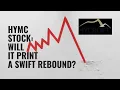 Download Lagu HYMC Stock: $43.8 Million Units Offering Weighs Heavy On The Price